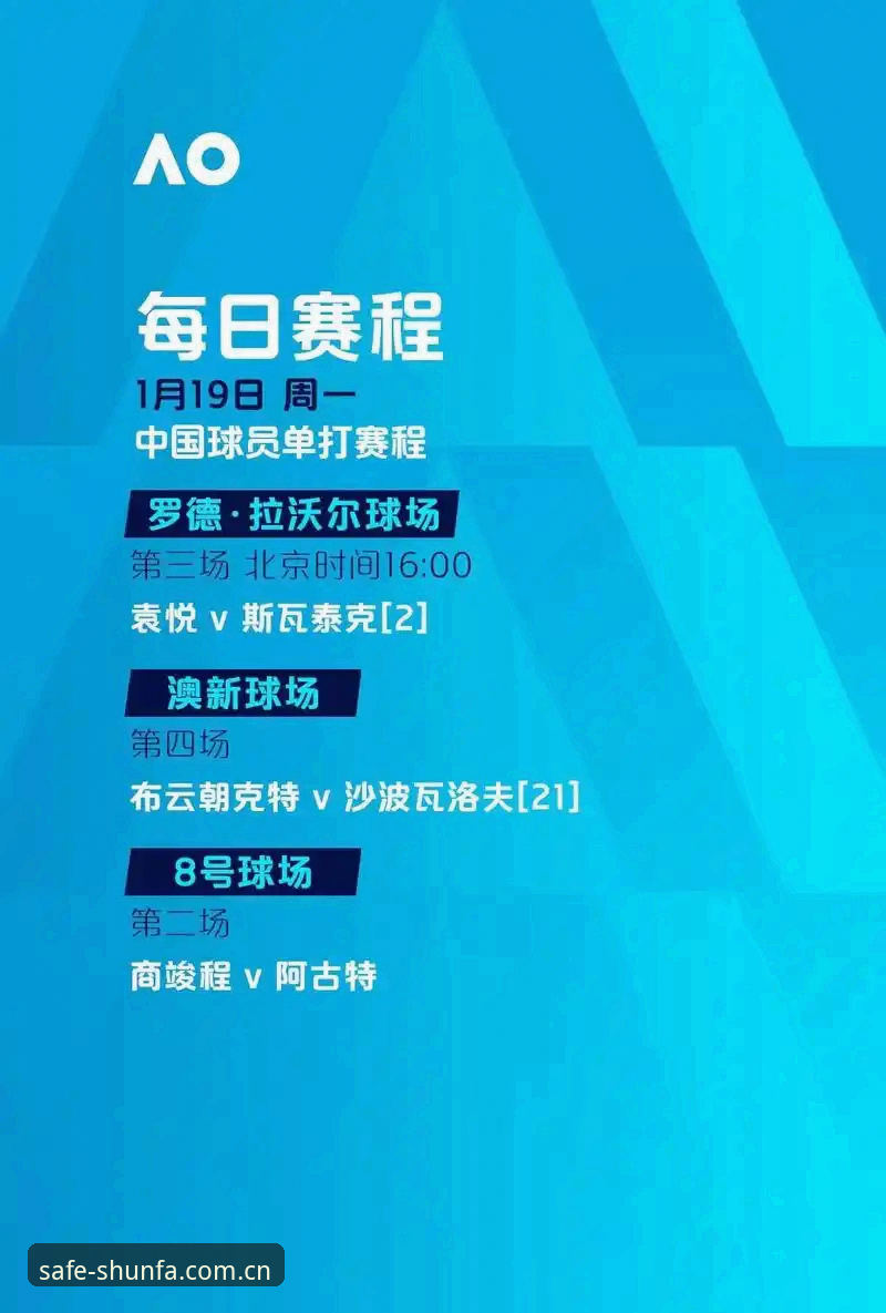 世界杯观赛热潮vs签证寒冬：顺发体育官网入口直达功能详解
