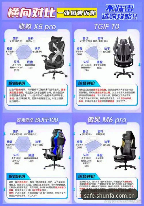 顺发体育官网与仿冒平台对比：哪个才是真正的安全选择？